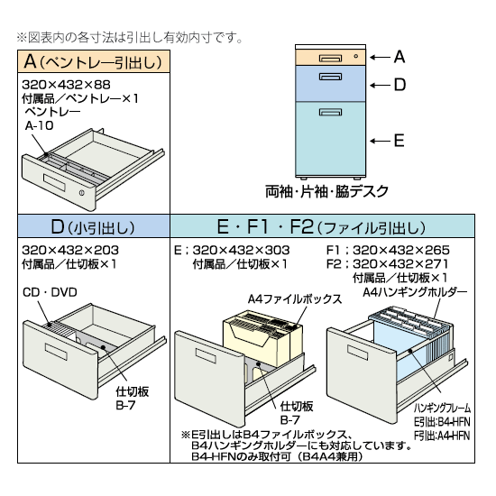 引き出し内寸一覧
