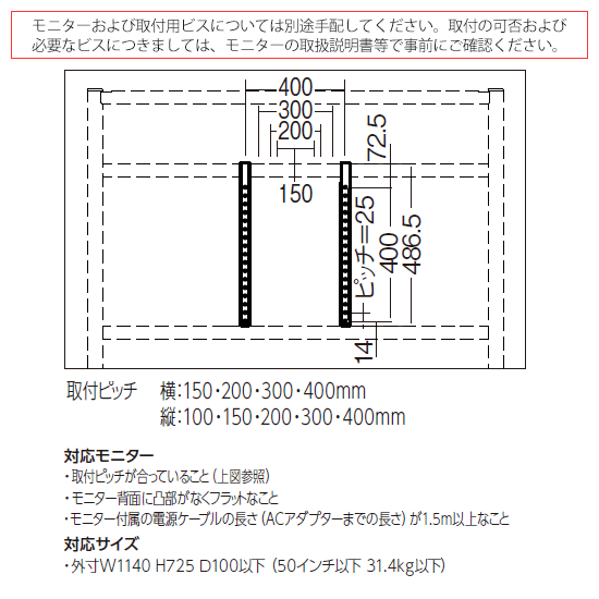 取付ピッチ・対応モニター詳細図
