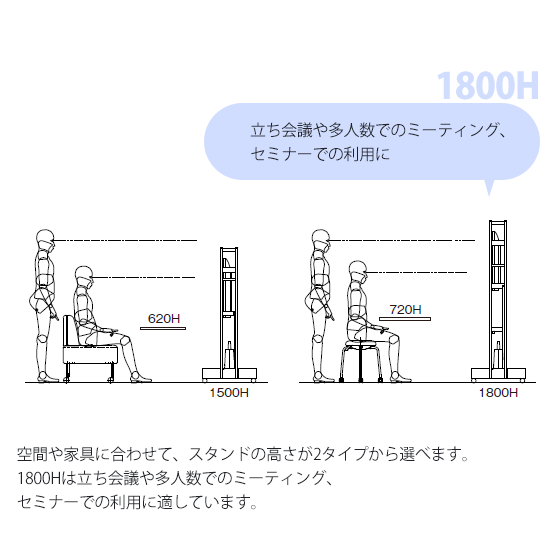 1800Hは一般的な高さの会議テーブルでの多人数ミーティング、立ち会議やセミナーなどに適しています。