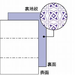 ヒサゴ BP2026 マルチプリンタ帳票 A4 3ッ折 裏地紋