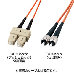サンワサプライ HKB-CF1W-3 光ファイバケーブル(3m)
