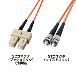 サンワサプライ HKB-CT6W-3 光ファイバケーブル(3m)