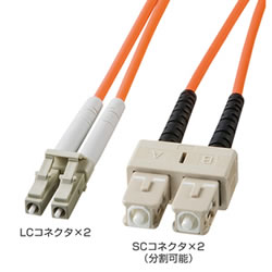 サンワサプライ HKB-LCSC6-15L 光ファイバケーブル