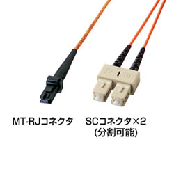 サンワサプライ HKB-MTSC6-1 MT-RJパッチケーブル(1m)