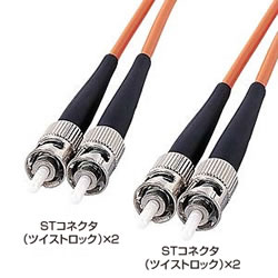 サンワサプライ HKB-TT6W-3 光ファイバケーブル(3m)