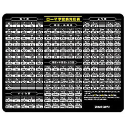 サンワサプライ MPD-OP17RL7BK マウスパッド(ローマ字、大)