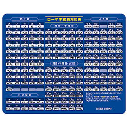 サンワサプライ MPD-OP17RL7BL マウスパッド(ローマ字、大)