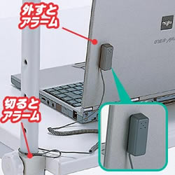サンワサプライ SL-29ALM アラームセキュリティ