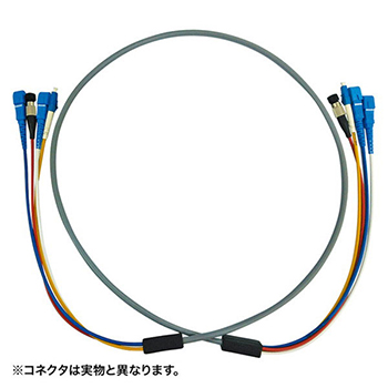 サンワサプライ HKB-FCFCWPRB5-10 防水ロバスト光ファイバケーブル