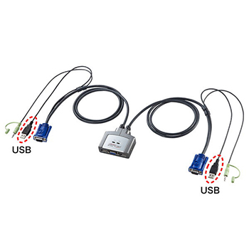 サンワサプライ SW-KVM2AUUN パソコン自動切替器（2：1）