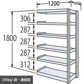 6H65MG-ZA75 オカムラ 中軽量棚 段200kg 天地5段 連結型 高さ1800 幅