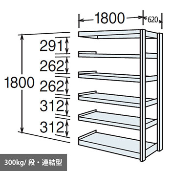 中量棚 段300kg 天地6段 連結型 1800高さ 1800幅 620奥行 スノーホワイト