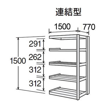 高耐食性メッキ中量棚 段300kg 天地5段 連結型 1500高さ 1500幅 770奥行