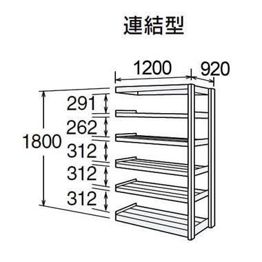 高耐食性メッキ中量棚 段300kg 天地6段 連結型 1800高さ 1200幅 920奥行