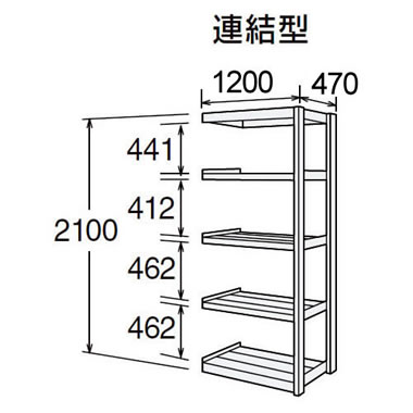 高耐食性メッキ中量棚 段300kg 天地5段 連結型 2100高さ 1200幅 470奥行