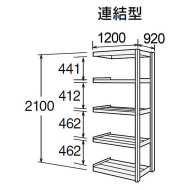 高耐食性メッキ中量棚 段300kg 天地5段 連結型 2100高さ 1200幅 920奥行