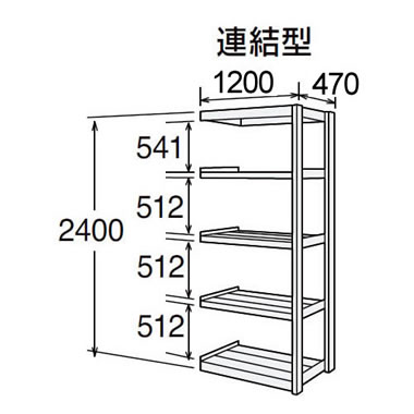 高耐食性メッキ中量棚 段300kg 天地5段 連結型 2400高さ 1200幅 470奥行