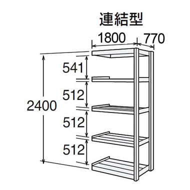 高耐食性メッキ中量棚 段300kg 天地5段 連結型 2400高さ 1800幅 770奥行