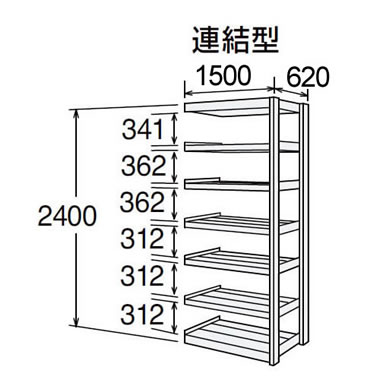 高耐食性メッキ中量棚 段300kg 天地7段 連結型 2400高さ 1500幅 620奥行