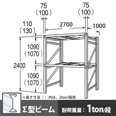 パレットラック 単体型 軽量級 ∑ビーム2段 高さ2400mm 幅2700mm 奥行1000mm  スノーホワイト