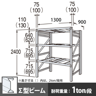 6PA3AS-Z269 パレットラック 単体型 軽量級 ∑ビーム3段 高さ2400mm 幅1300mm 奥行900mm  スノーホワイト