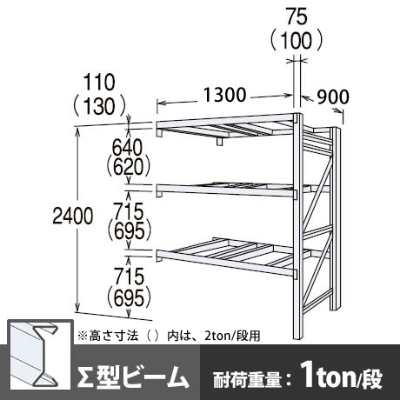 6PA3AX-Z269 パレットラック 連結型 軽量級 ∑ビーム3段 高さ2400mm 幅1300mm 奥行900mm  スノーホワイト