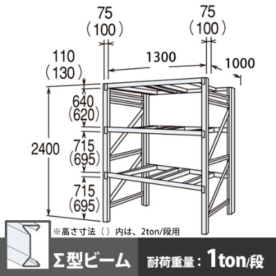 6PA3AT-Z269 パレットラック 単体型 軽量級 ∑ビーム3段 高さ2400mm 幅1300mm 奥行1000mm  スノーホワイト