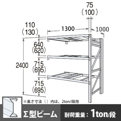 6PA3AY-Z269 パレットラック 連結型 軽量級 ∑ビーム3段 高さ2400mm 幅1300mm 奥行1000mm  スノーホワイト