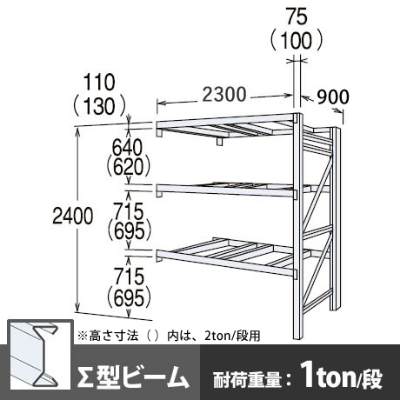 パレットラック 連結型 軽量級 ∑ビーム3段 高さ2400mm 幅2300mm 奥行900mm  スノーホワイト