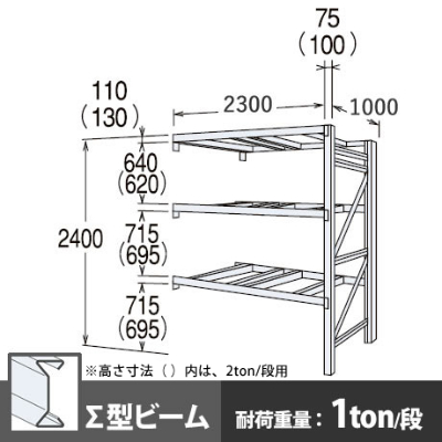 6PA3BY-Z269 パレットラック 連結型 軽量級 ∑ビーム3段 高さ2400mm 幅2300mm 奥行1000mm  スノーホワイト