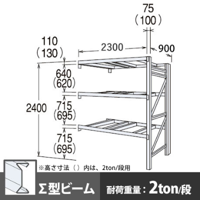 パレットラック 連結型 中量級 ∑ビーム3段 高さ2400mm 幅2300mm 奥行900mm  スノーホワイト