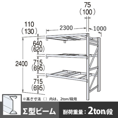 パレットラック 連結型 中量級 ∑ビーム3段 高さ2400mm 幅2300mm 奥行1000mm  スノーホワイト