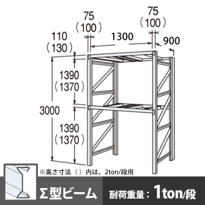 6PB2AS-Z269 パレットラック 単体型 軽量級 ∑ビーム2段 高さ3000mm 幅1300mm 奥行900mm  スノーホワイト