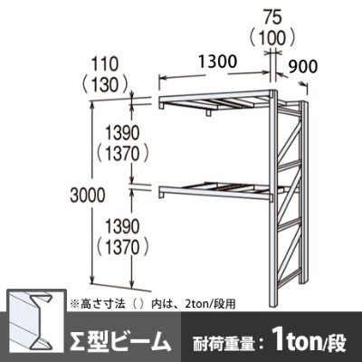 パレットラック 連結型 軽量級 ∑ビーム2段 高さ3000mm 幅1300mm 奥行900mm  スノーホワイト