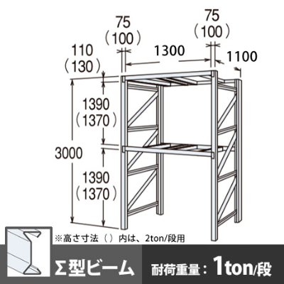 パレットラック 単体型 軽量級 ∑ビーム2段 高さ3000mm 幅1300mm 奥行1100mm  スノーホワイト