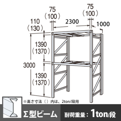 パレットラック 単体型 軽量級 ∑ビーム2段 高さ3000mm 幅2300mm 奥行1000mm  スノーホワイト