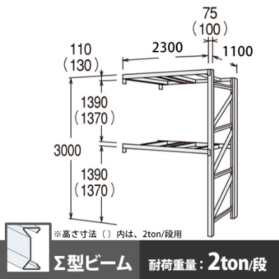 パレットラック 連結型 中量級 ∑ビーム2段 高さ3000mm 幅2300mm 奥行1100mm  スノーホワイト