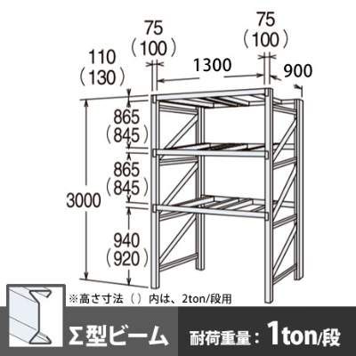 パレットラック 単体型 軽量級 ∑ビーム3段 高さ3000mm 幅1300mm 奥行900mm  スノーホワイト