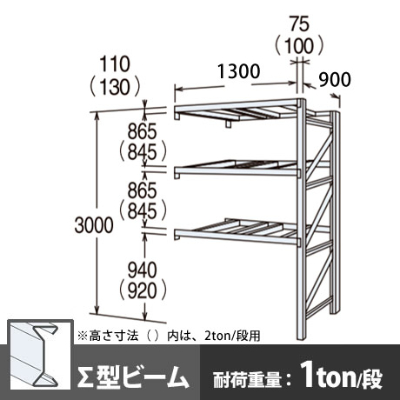 パレットラック 連結型 軽量級 ∑ビーム3段 高さ3000mm 幅1300mm 奥行900mm  スノーホワイト