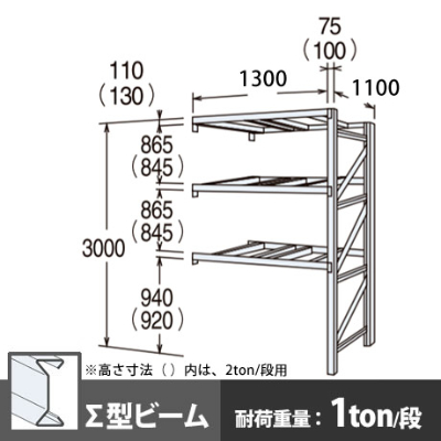 パレットラック 連結型 軽量級 ∑ビーム3段 高さ3000mm 幅1300mm 奥行1100mm  スノーホワイト