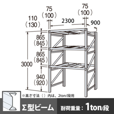 パレットラック 単体型 軽量級 ∑ビーム3段 高さ3000mm 幅2300mm 奥行900mm  スノーホワイト