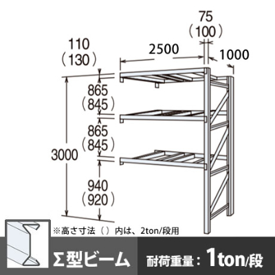 パレットラック 連結型 軽量級 ∑ビーム3段 高さ3000mm 幅2500mm 奥行1000mm  スノーホワイト