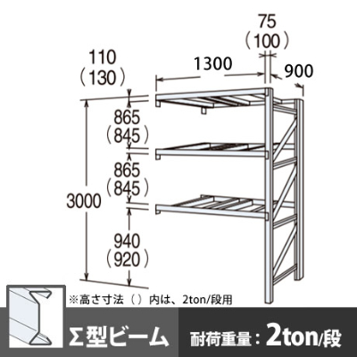 パレットラック 連結型 中量級 ∑ビーム3段 高さ3000mm 幅1300mm 奥行900mm  スノーホワイト