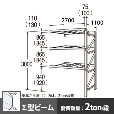 パレットラック 連結型 中量級 ∑ビーム3段 高さ3000mm 幅2700mm 奥行1100mm  スノーホワイト