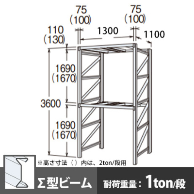 パレットラック 単体型 軽量級 ∑ビーム2段 高さ3600mm 幅1300mm 奥行1100mm  スノーホワイト