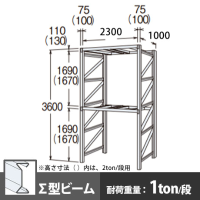 パレットラック 単体型 軽量級 ∑ビーム2段 高さ3600mm 幅2300mm 奥行1000mm  スノーホワイト