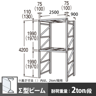 パレットラック 単体型 中量級 ∑ビーム2段 高さ4200mm 幅2500mm 奥行900mm  スノーホワイト