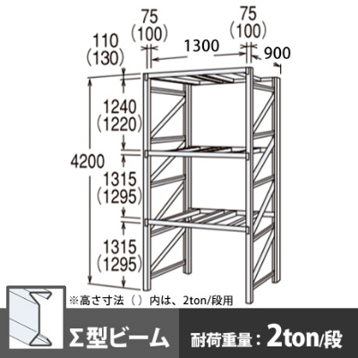 パレットラック 単体型 中量級 ∑ビーム3段 高さ4200mm 幅1300mm 奥行900mm  スノーホワイト