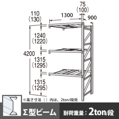 パレットラック 連結型 中量級 ∑ビーム3段 高さ4200mm 幅1300mm 奥行900mm  スノーホワイト