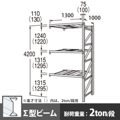 パレットラック 連結型 中量級 ∑ビーム3段 高さ4200mm 幅1300mm 奥行1000mm  スノーホワイト